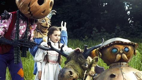 Return to Oz: A Sequel that Stands on Its Own